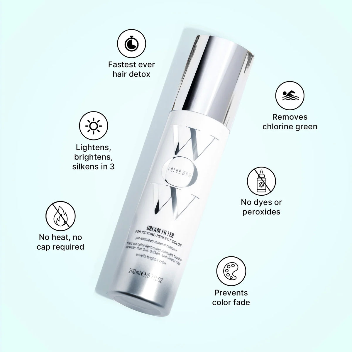 Crisis Kit For Blonde Hair Maintenance